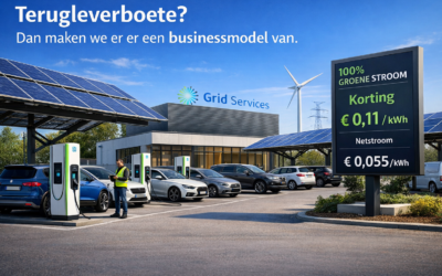 Terugleverboete? Dan maken we er een businessmodel van.